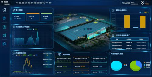 平高集團綜合能源典型項目入選百家實踐案例集，引領新興能源技術研發新潮流